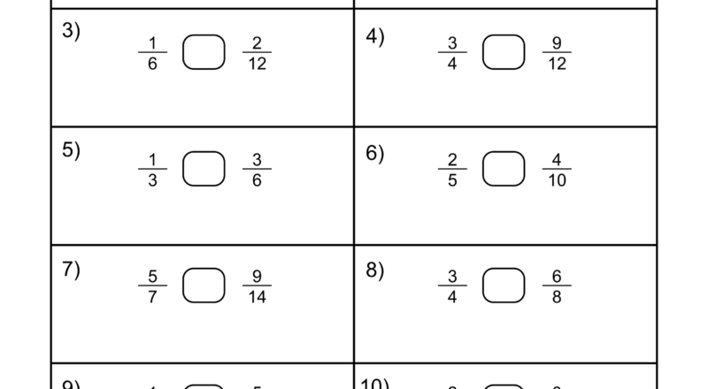 Equivalent Fractions Finding And Writing Equal Fractions Free Printables Lettering SVG Files Tools Apps