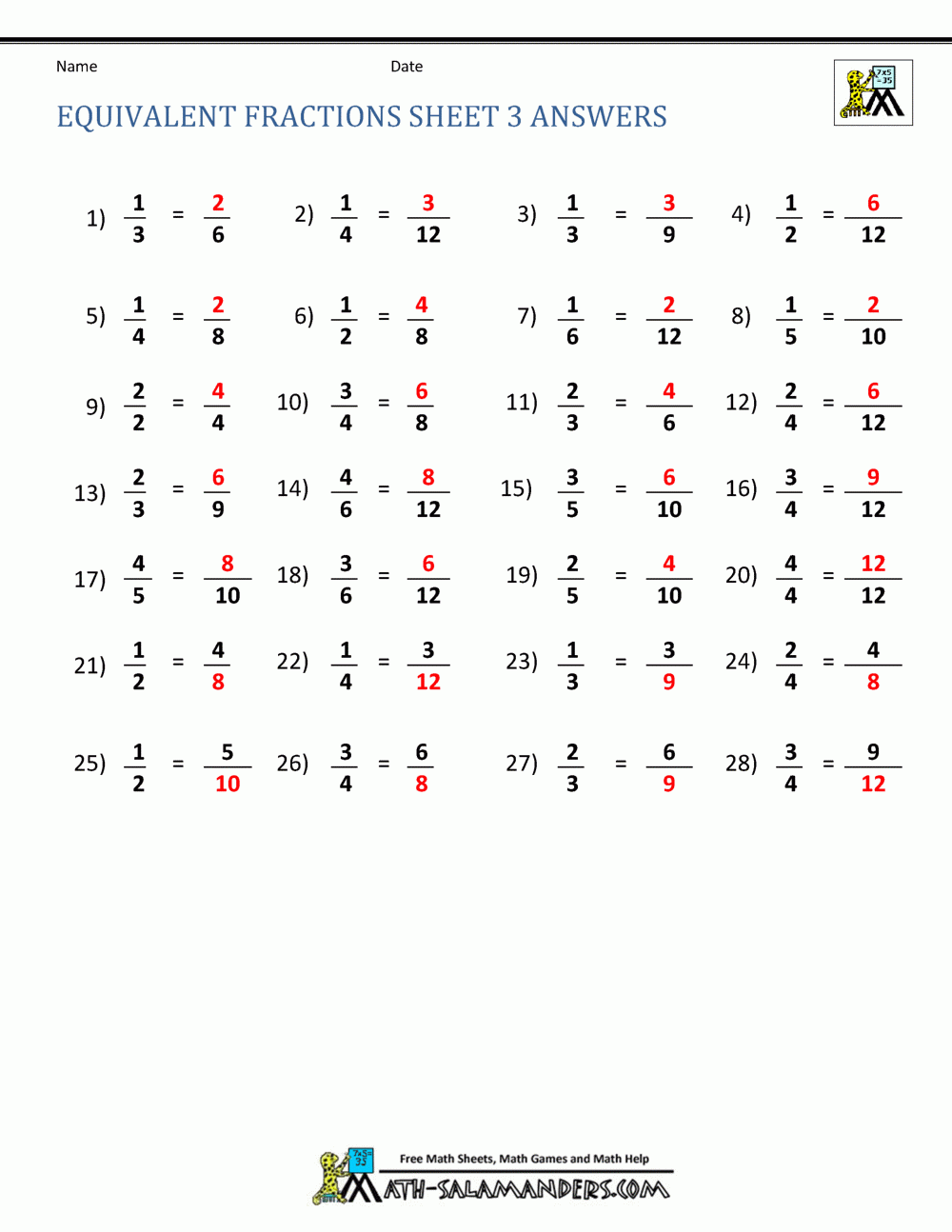Equivalent Fractions Worksheet Equivalent Fractions Worksheet