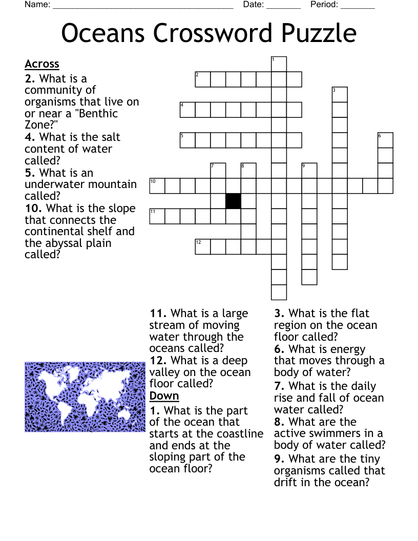 Estuaries Crossword WordMint