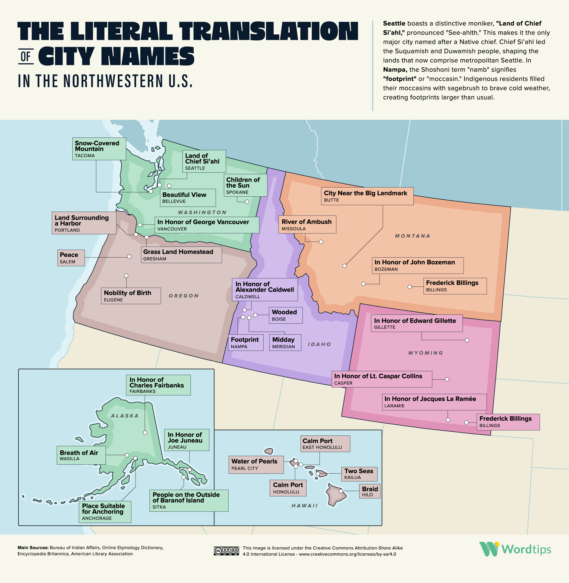 Etymological Map Of America Vivid Maps