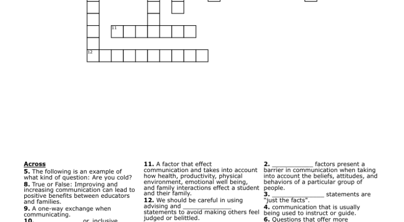 Facilitate Effective Communication Crossword WordMint