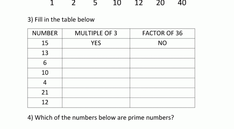 Factors And Multiples Worksheet