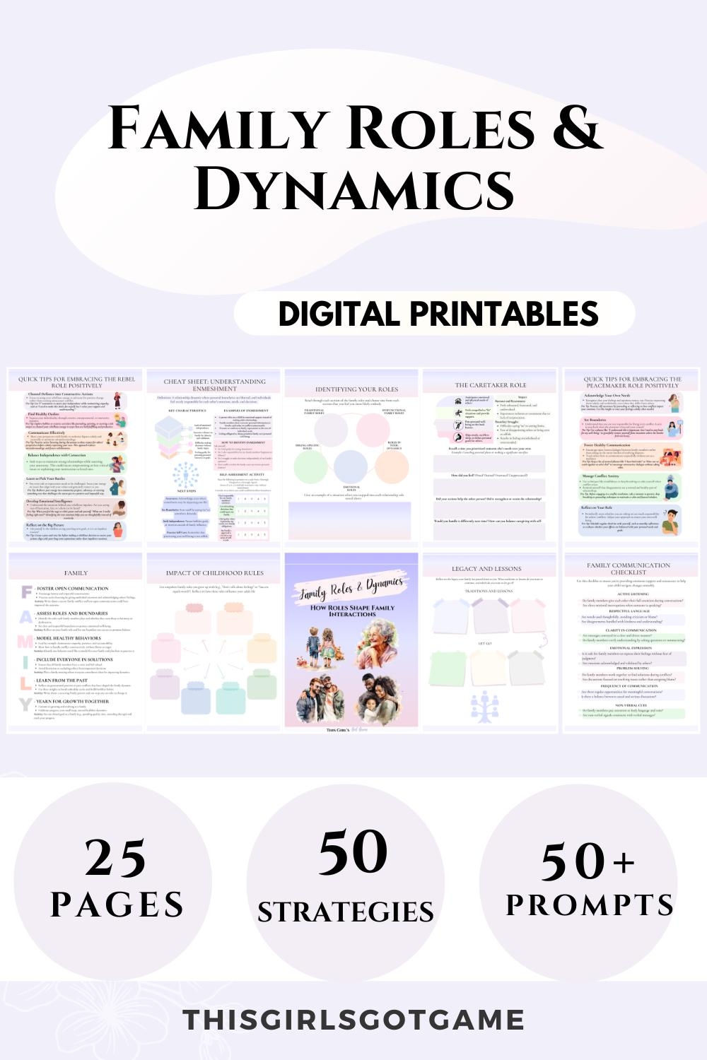 Family Dynamics Worksheets For Therapists Family Therapy Worksheets Psychoeducation Printables Conflict Resolution Tools Family Counseling Etsy