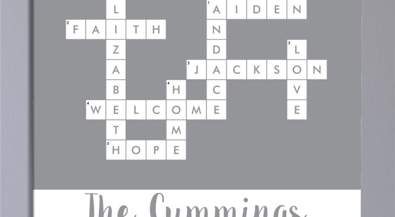Family Name Crossword Canvas Family Crossword Art GiftsForYouNow