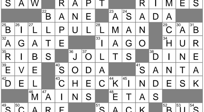 Fancy schmancy Crossword Clue Archives LAXCrossword