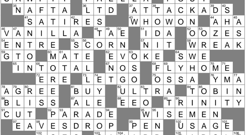 Field Where Accidents Are Common Crossword Clue Archives LAXCrossword