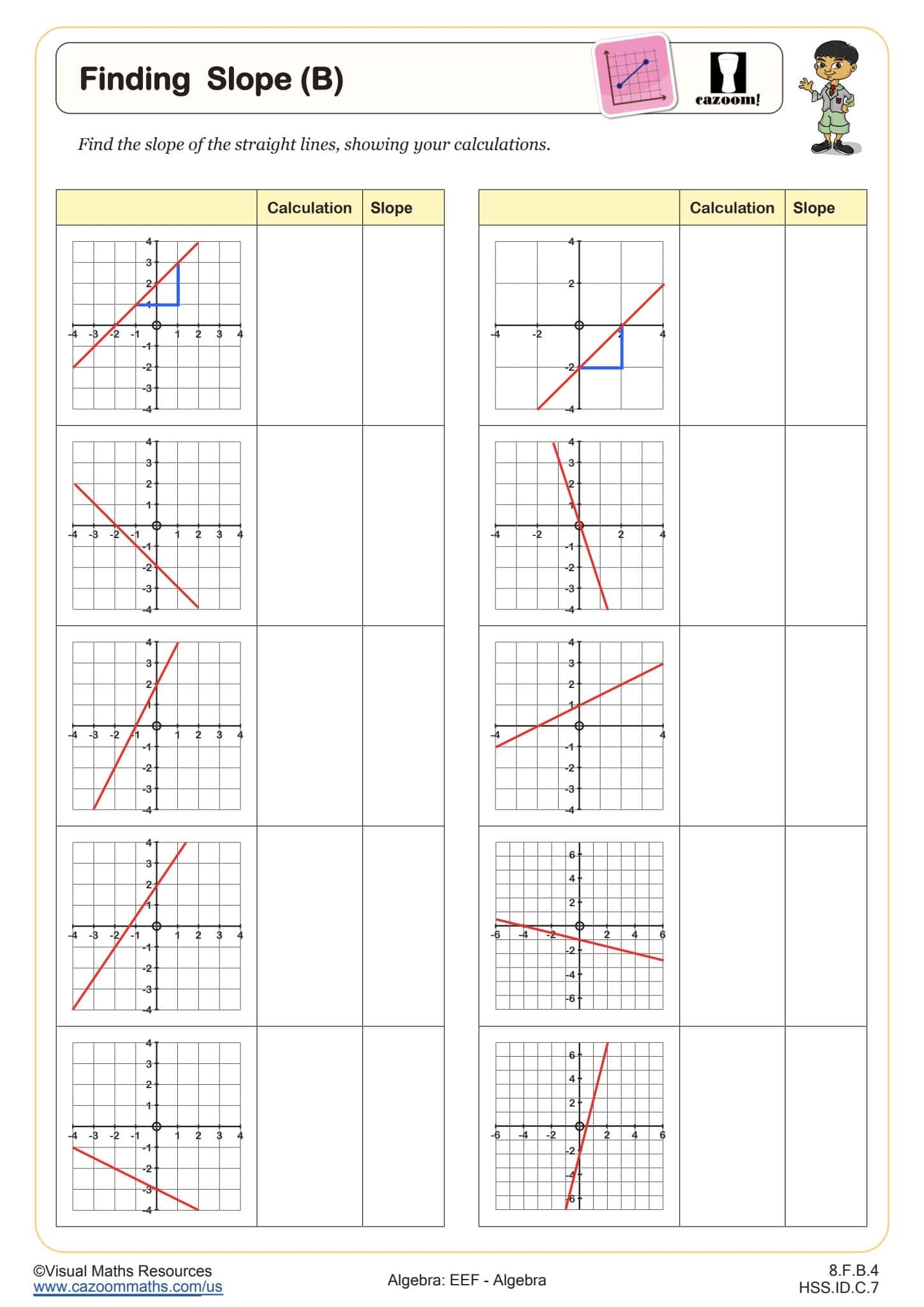 Finding Slope A Worksheet Fun And Engaging Middle School And High School Algebra Worksheet Cazoom Math