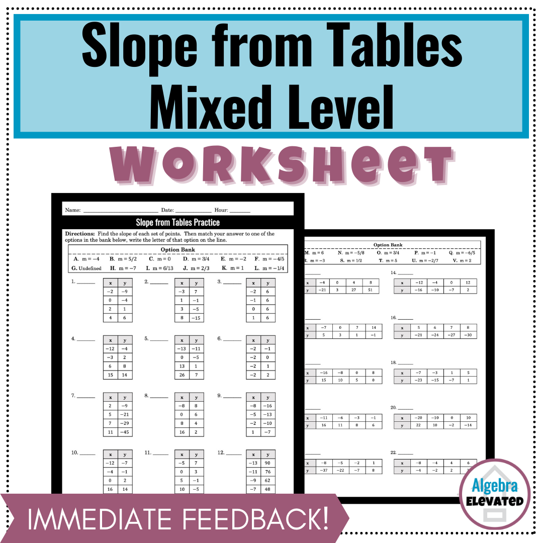 Finding Slope From A Table Worksheet Made By Teachers Finding Slope From A Table Worksheet Made By Teachers