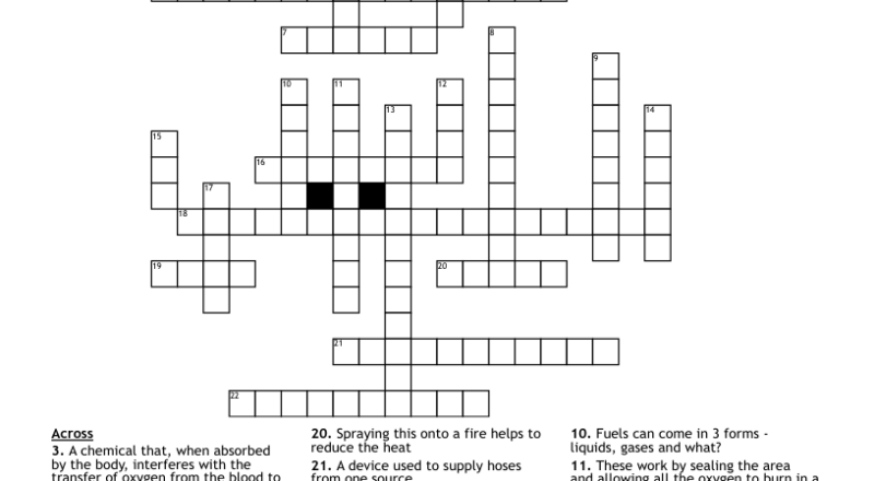 FIRE FIGHTING CROSSWORD WordMint