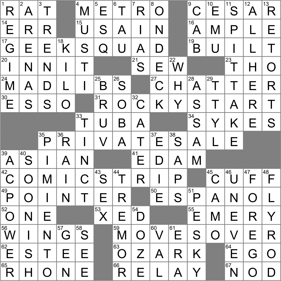 Fixated On La Times Crossword Clue 12 May 23 Friday 