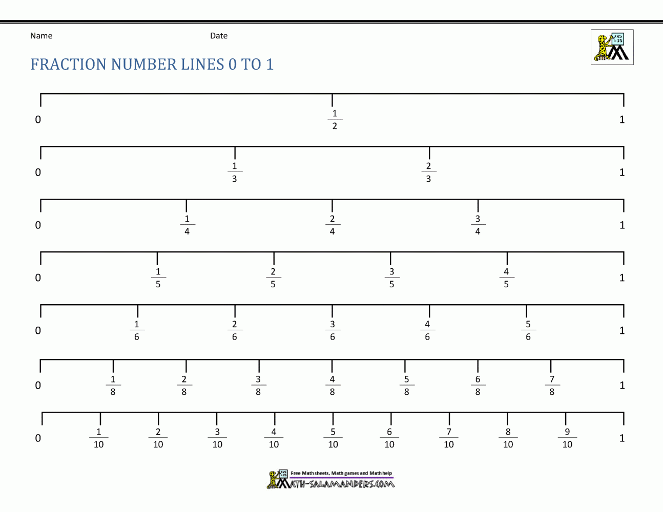 fraction number lines worksheet