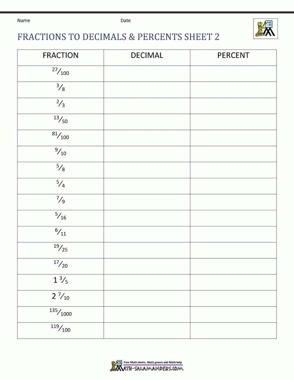 convert fractions to decimals worksheet convert fractions to decimals worksheet