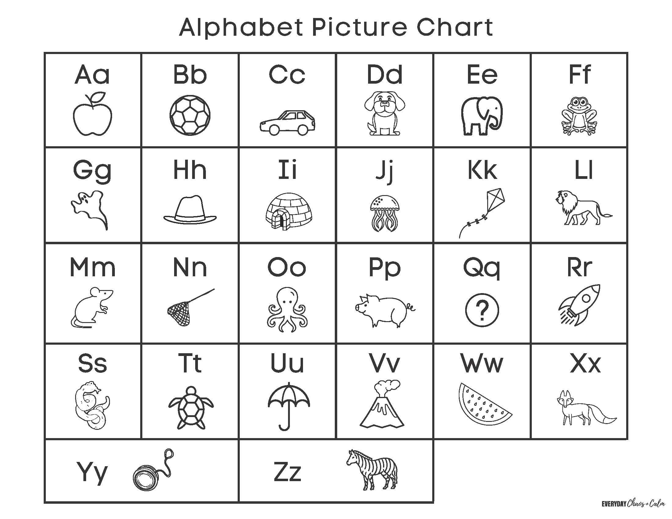 alphabet chart printable