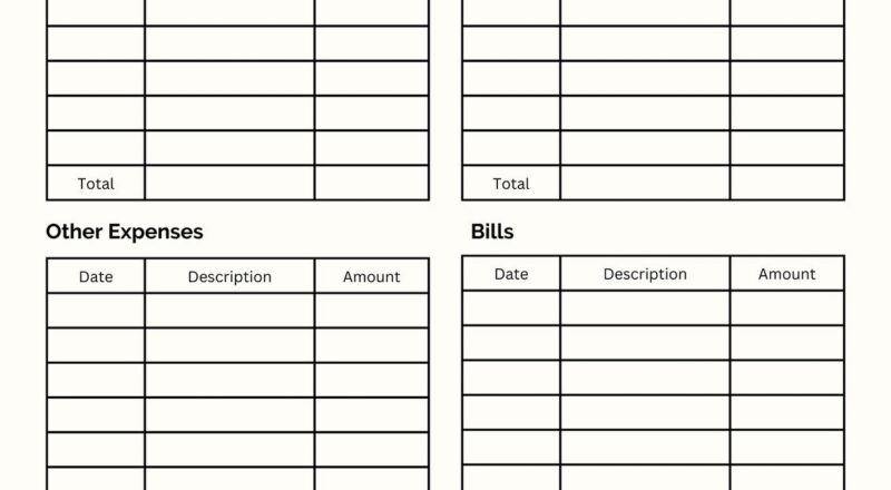Free And Customizable Budget Templates