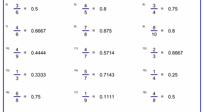 Free Fraction To Decimal Worksheets PDF Easy Generator For Students