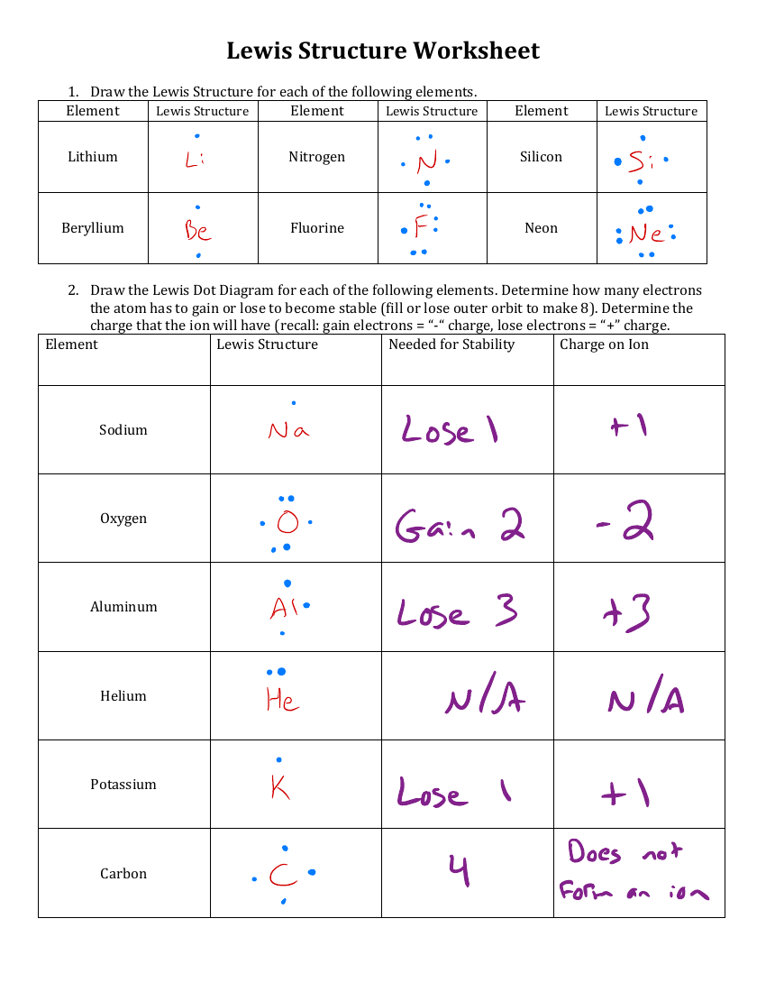 Free Lewis Dot Structure Worksheet With Answers Download Free Lewis Dot Structure Worksheet With Answers Png Images Free Worksheets On Clipart Library
