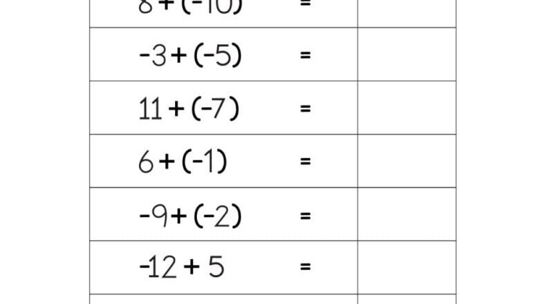 Free Printable Adding And Subtracting Negative Numbers Worksheets