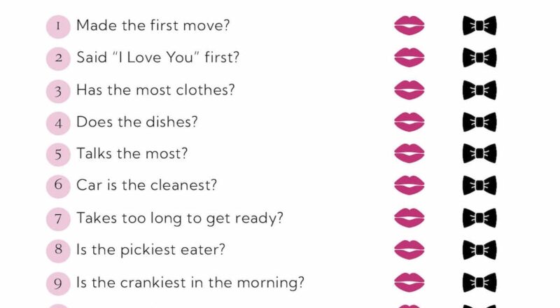 Free Printable Bridal Shower Games Favorite Printables