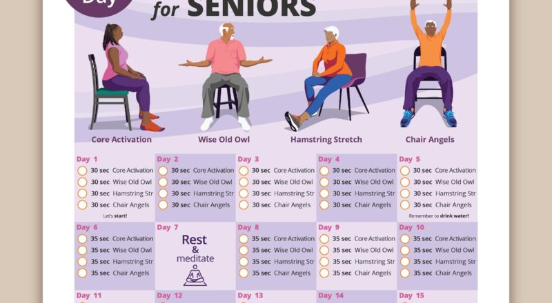 Free Printable Chair Exercises Yoga On Chair