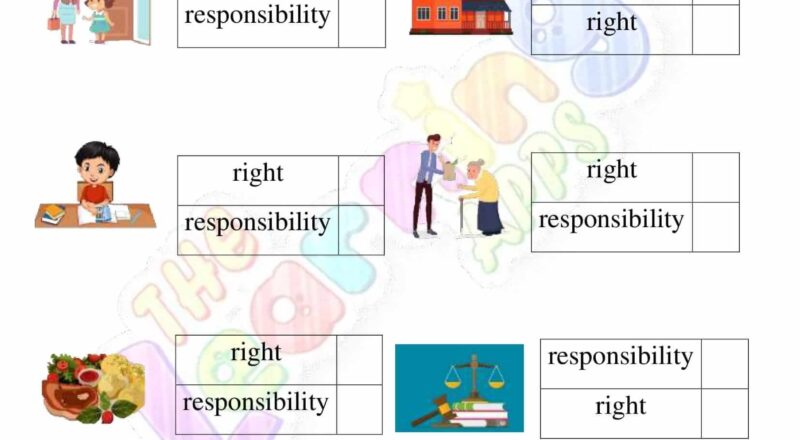 Free Social Studies Worksheets For Grade 3 The Learning Apps