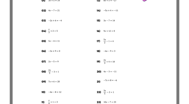 Free Two Step Equations Worksheets Mashup Math