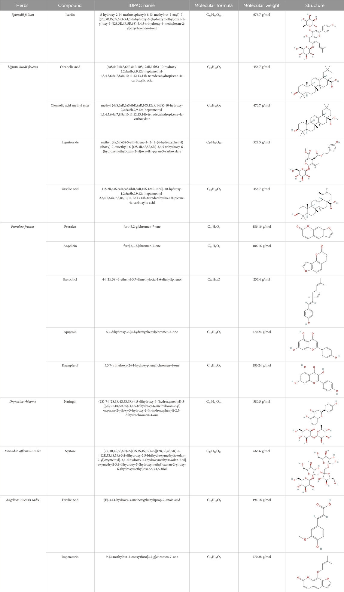 what is acupuncture geometry worksheet answers what is acupuncture geometry worksheet answers