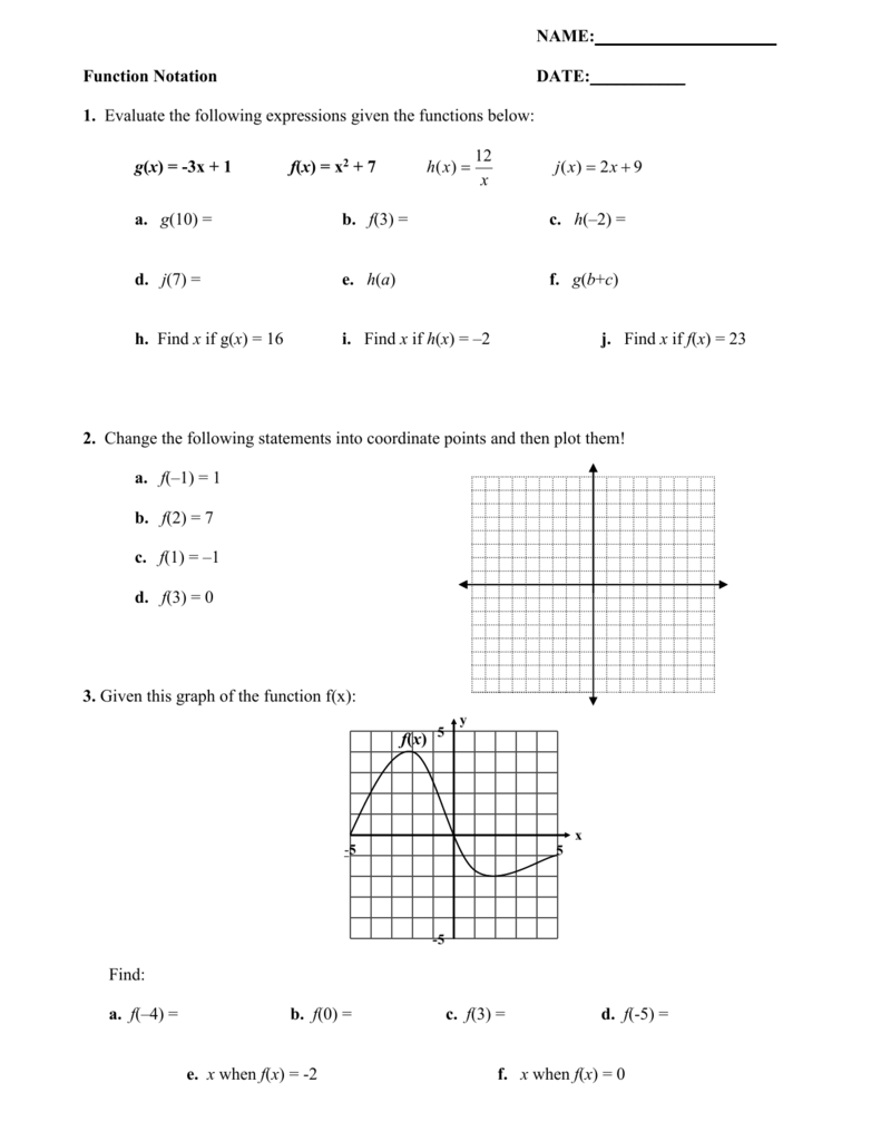 evaluating functions worksheet evaluating functions worksheet