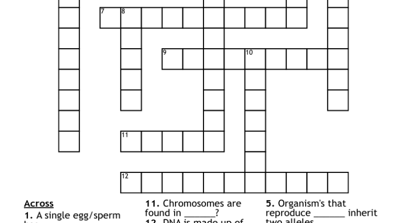 Genetic Variation Crossword WordMint