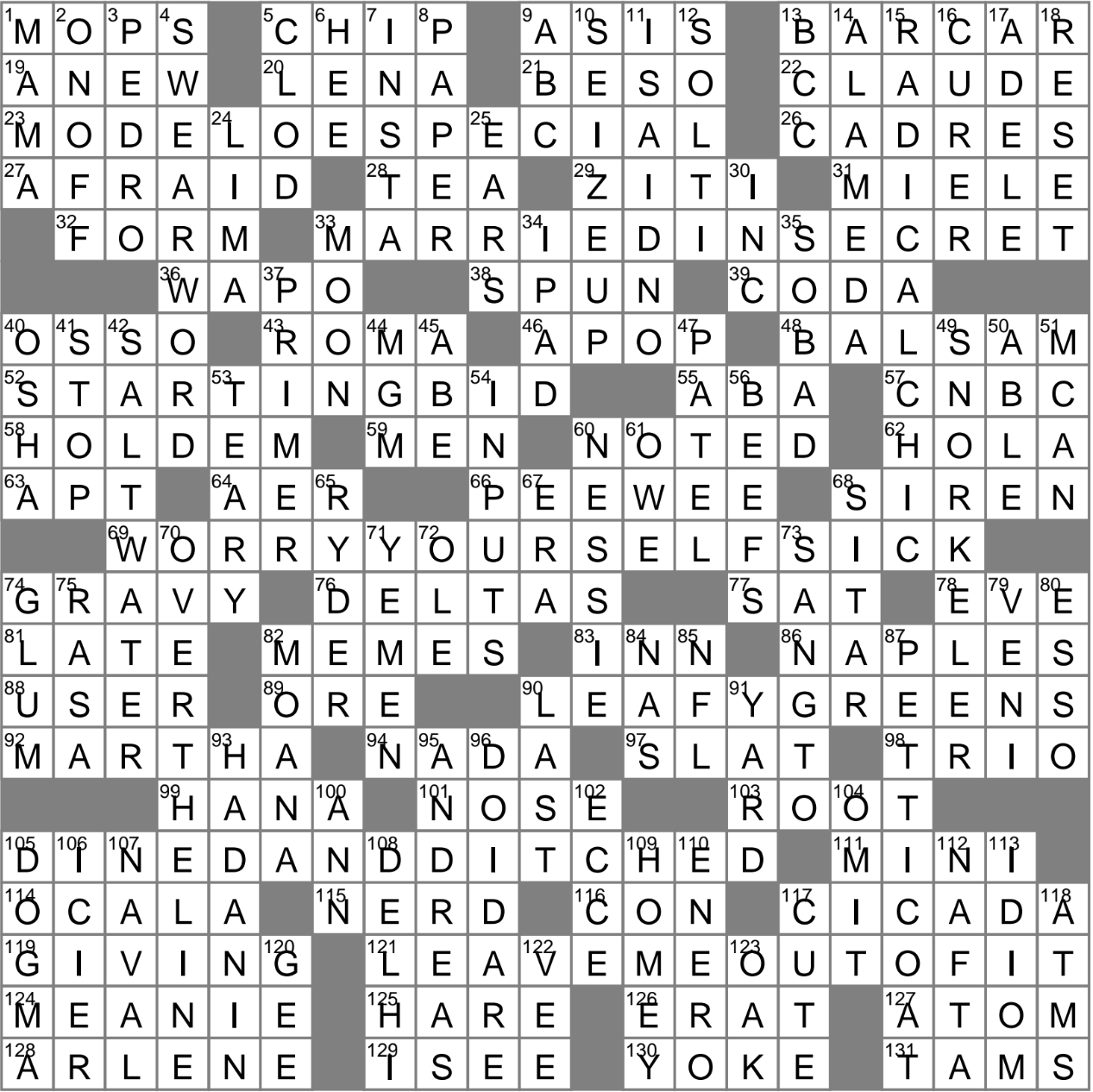 German Appliance Brand Crossword Clue Archives LAXCrossword