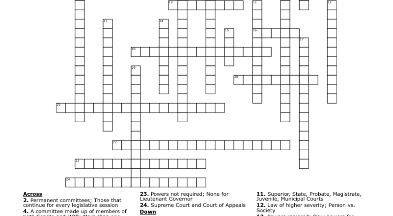Government Crossword WordMint