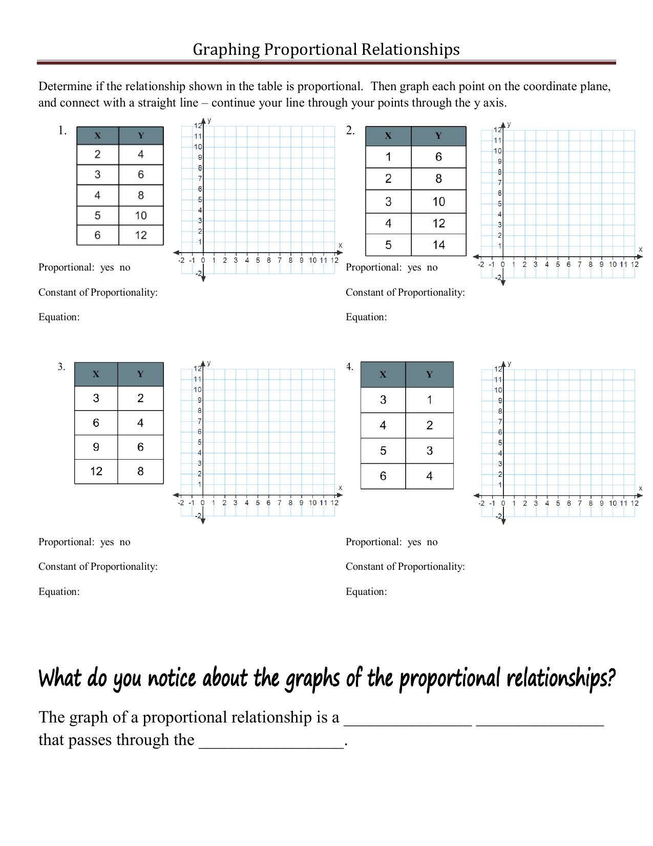 proportional relationship worksheet