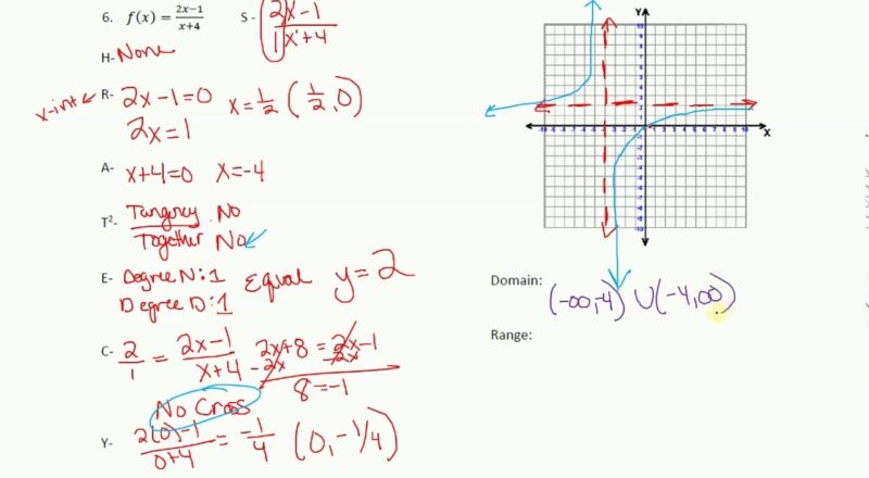 Graphing Rational Functions Day 1 Worksheet YouTube