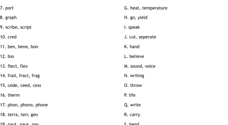Greek And Latin Roots Worksheet WordMint