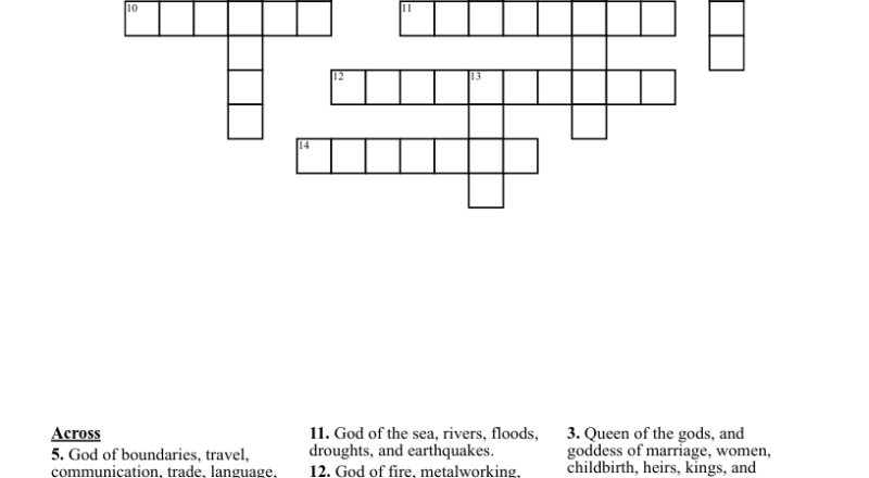 Greek God And Goddess Crossword WordMint