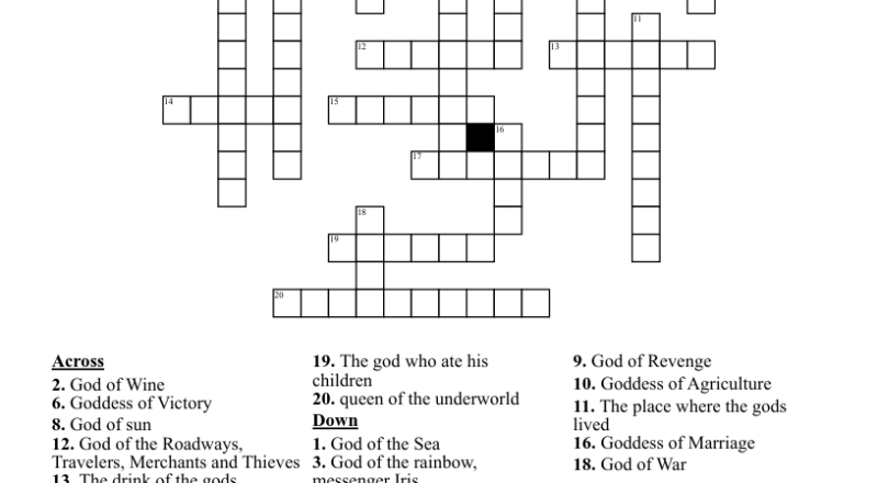 Greek Goddess Of Dawn Crossword Clue
