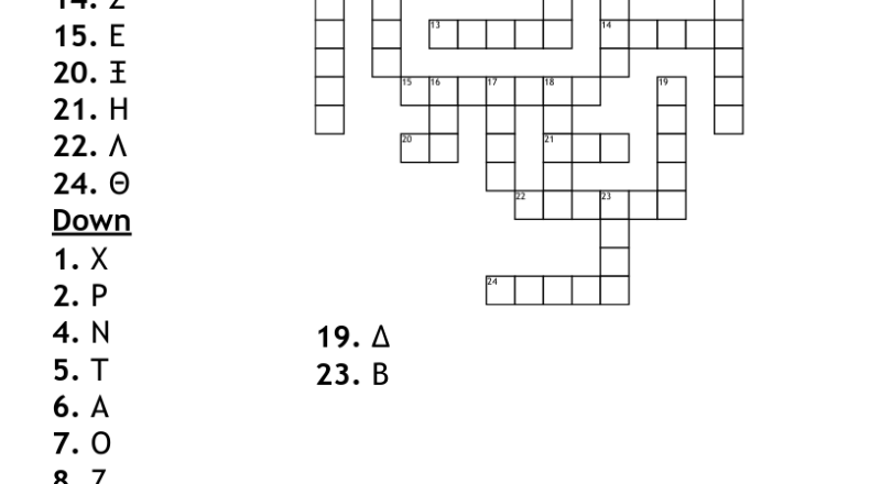 Greek X Crossword Clue 3 Letters Letters