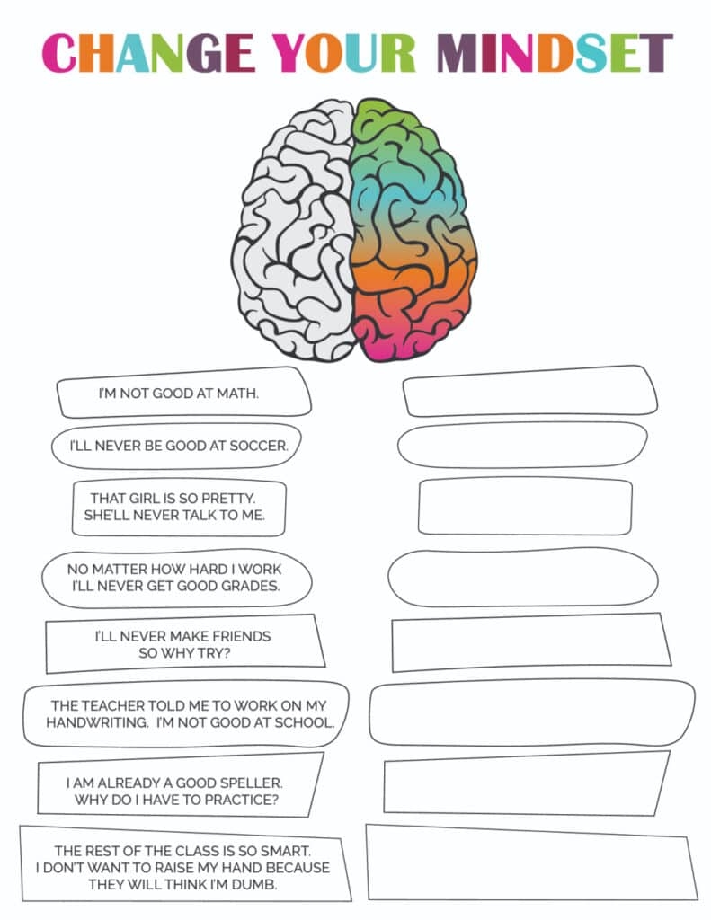 Growth Mindset Vs Fixed Mindset Activity Freebie Finding Mom Growth Mindset Vs Fixed Mindset Activity Freebie Finding Mom