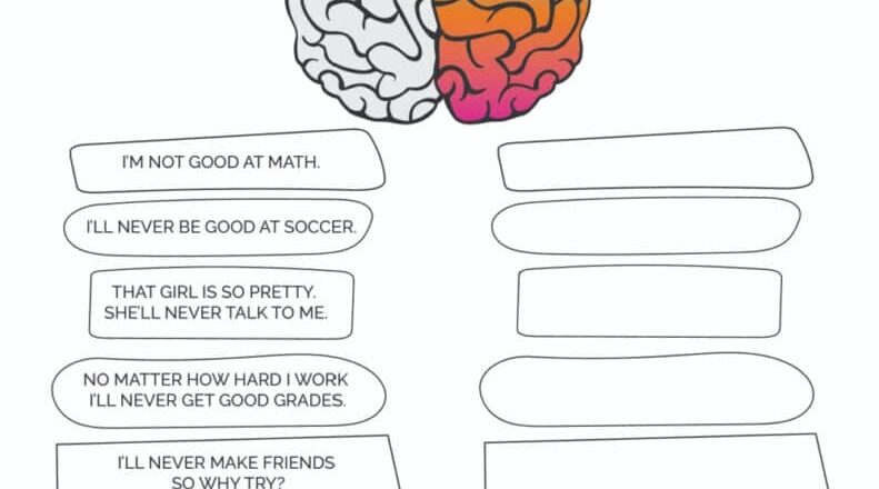 Growth Mindset Vs Fixed Mindset Activity Freebie Finding Mom
