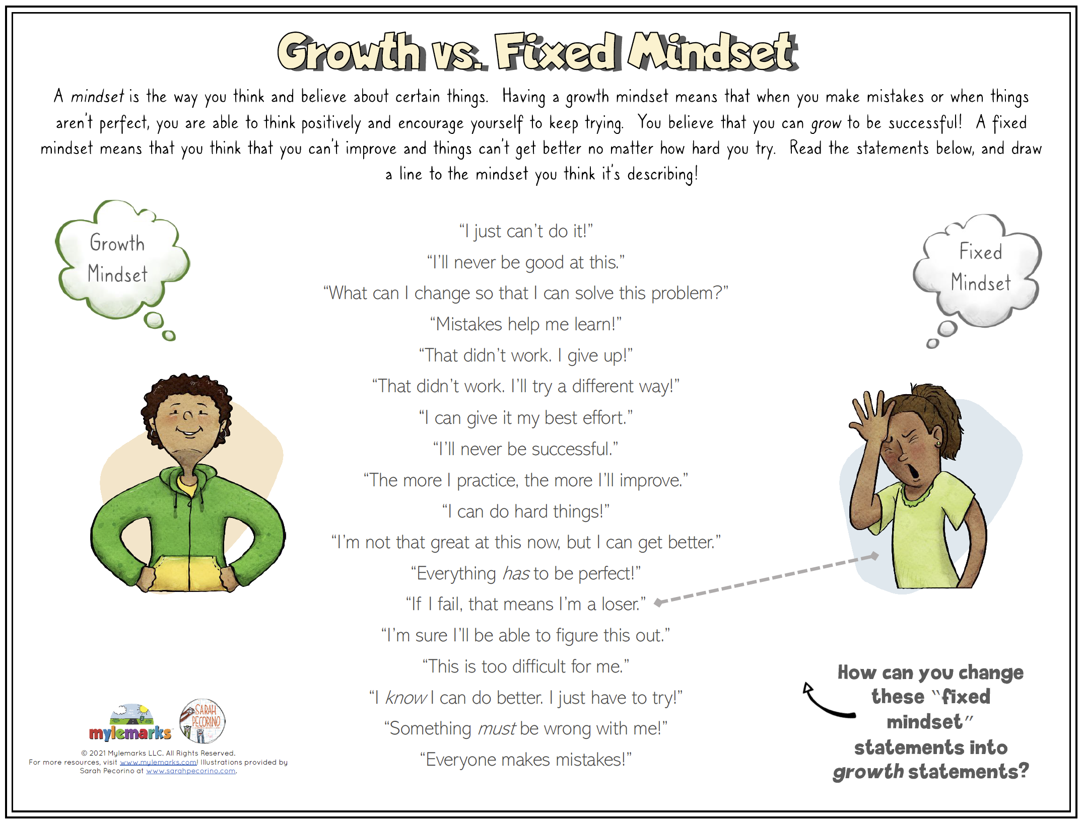 growth mindset worksheet