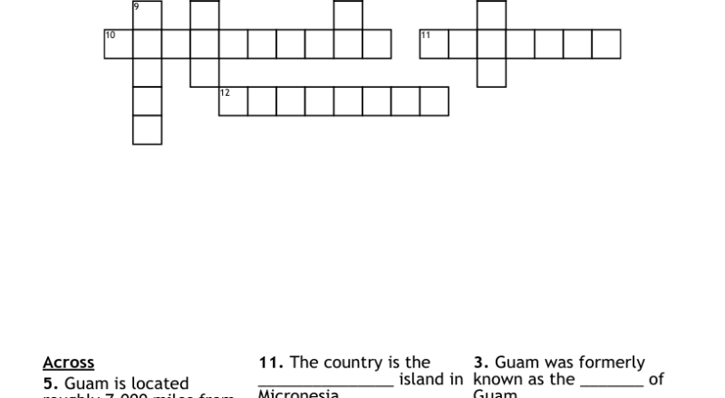 Guam Cross Word Puzzle WordMint