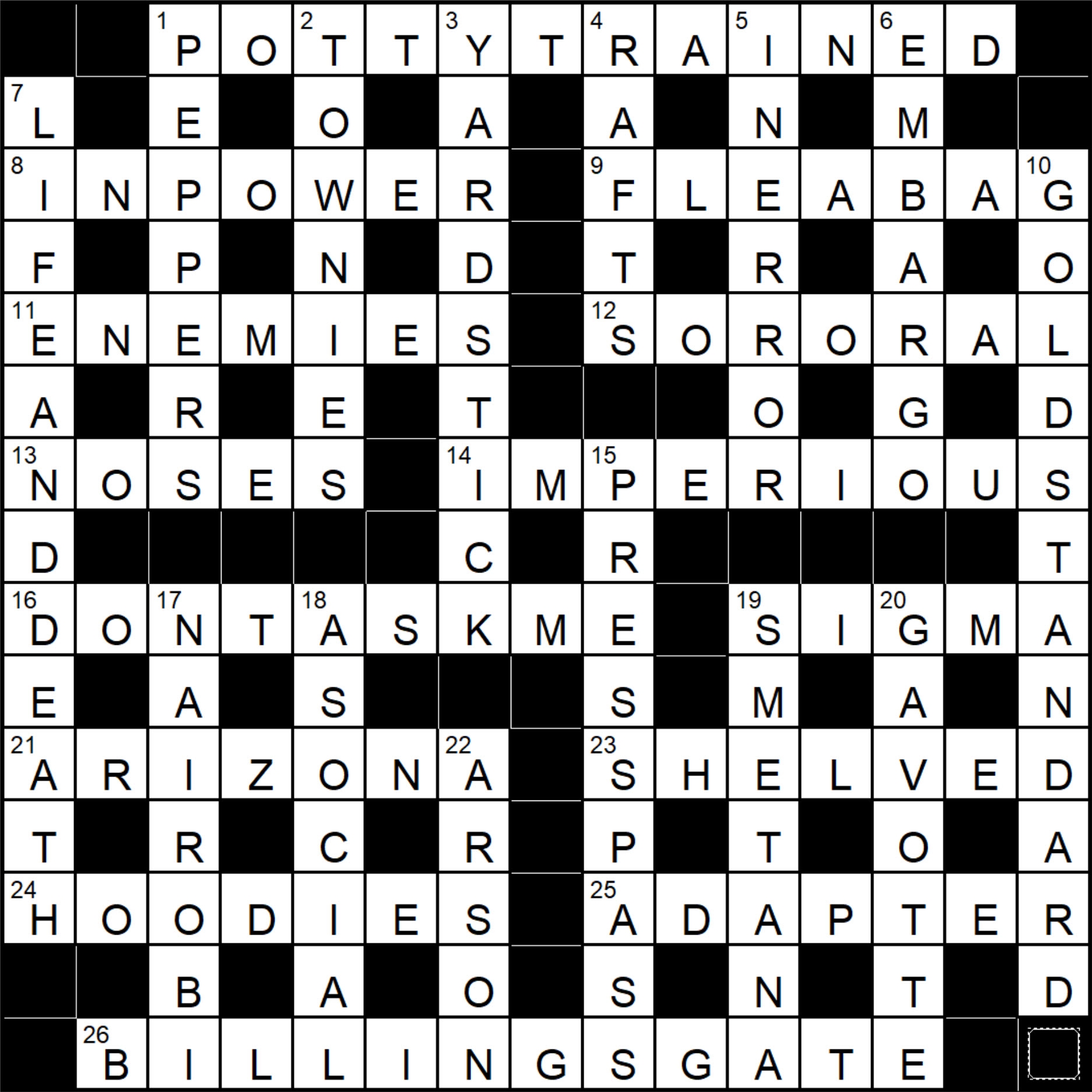 Guardian Quiptic 1298 Anto Fifteensquared