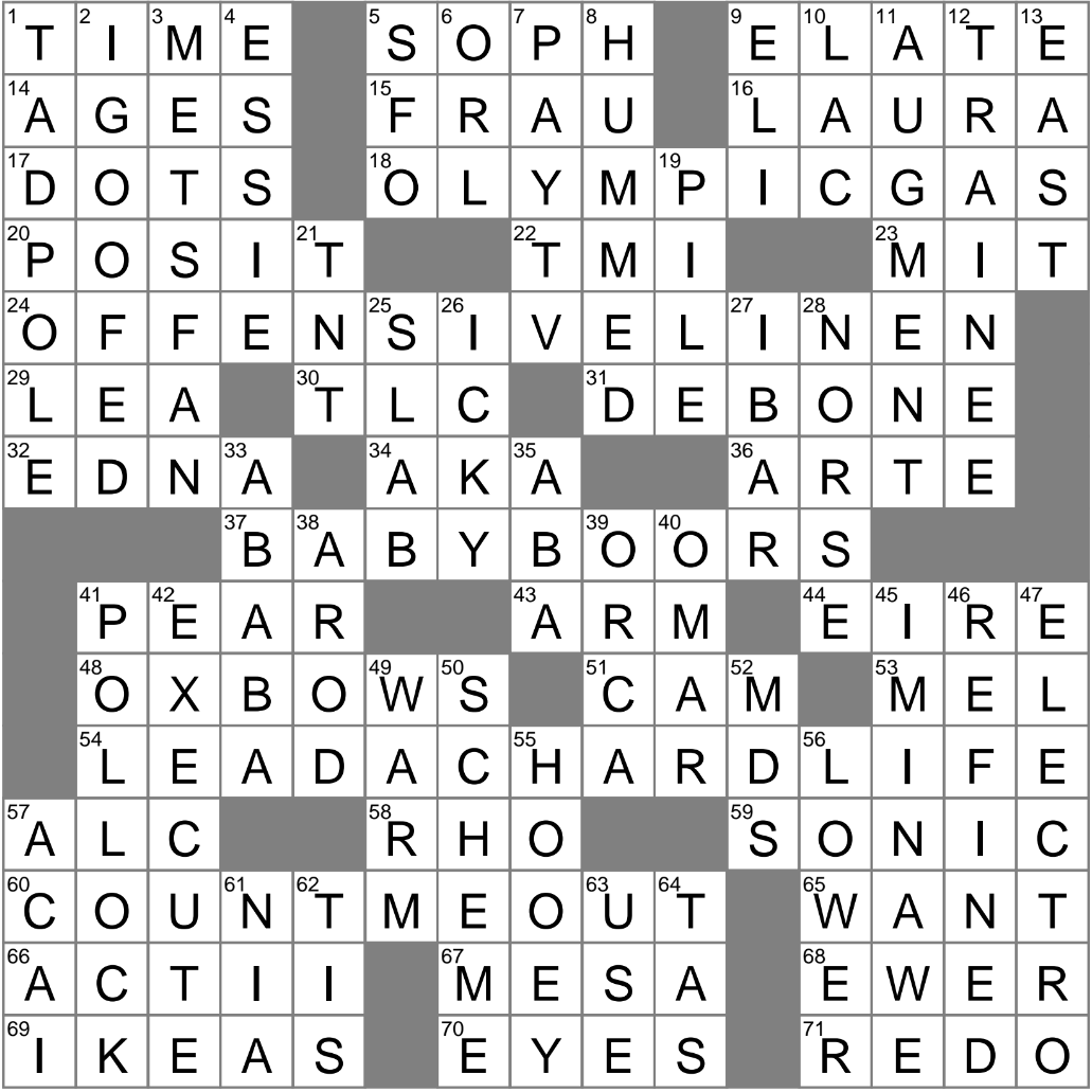 Gumdrops Brand In A Yellow Box Crossword Clue Archives LAXCrossword Gumdrops Brand In A Yellow Box Crossword Clue Archives LAXCrossword