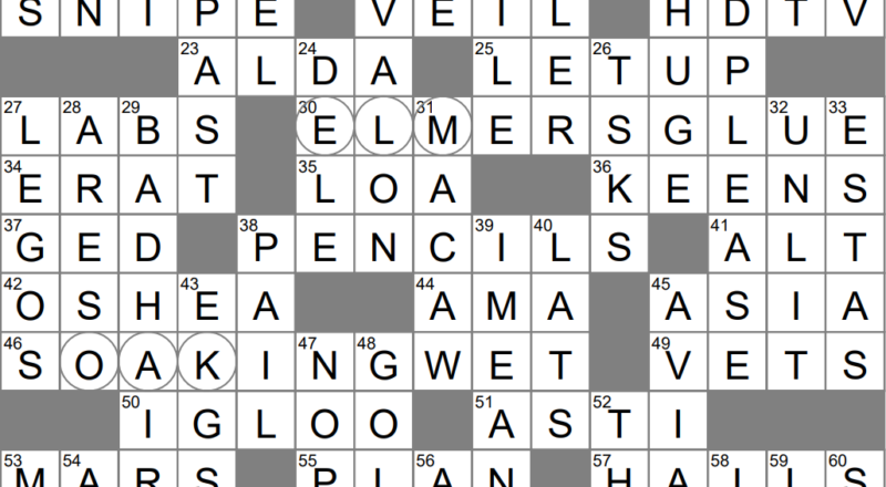 Heavenly Figure Crossword Clue Archives LAXCrossword