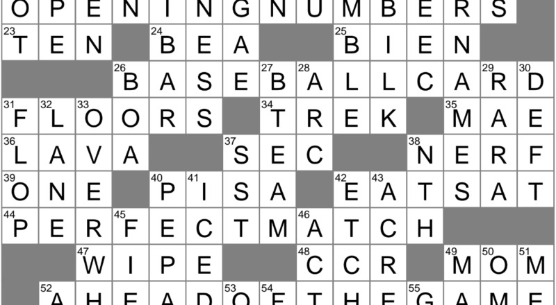 Highly Skilled Crossword Clue Archives LAXCrossword