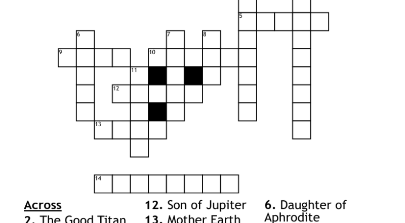 Home Of Olympus Mons Crossword Clue Is This The End Of Crosswords As We Know Them Heros Wordmint