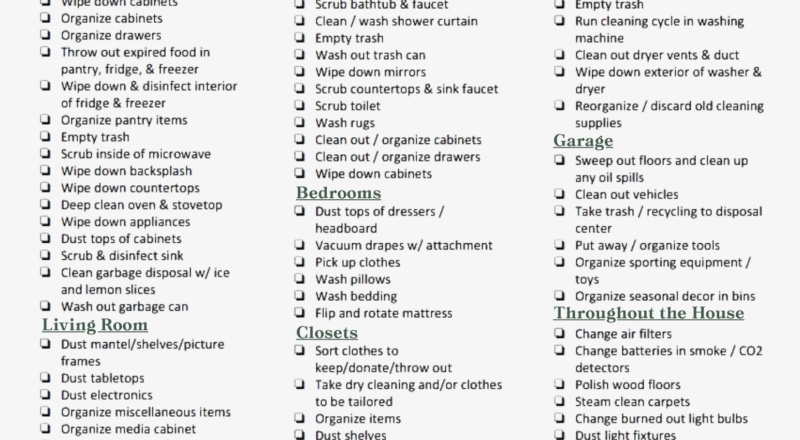How To Enjoy Deep Cleaning Your House Free Checklist Cleaning Kit
