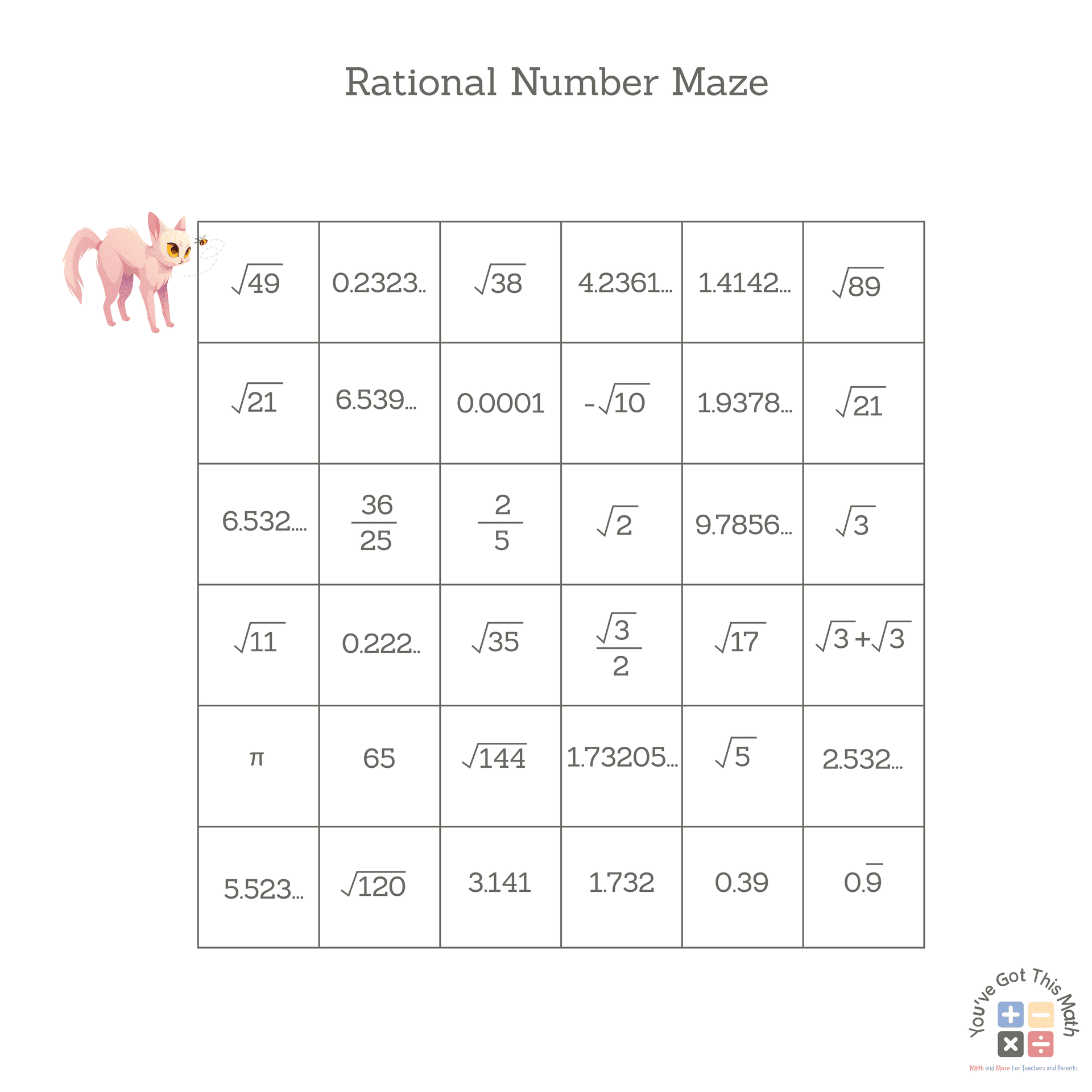 How To Identify Rational And Irrational Numbers Free Worksheets How To Identify Rational And Irrational Numbers Free Worksheets