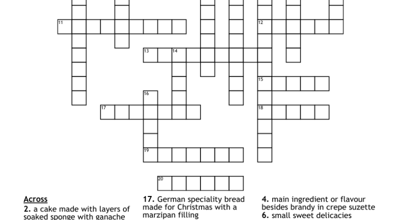 Hybrid Pastry Since 2013 Crossword Clue This Solves Everything Trademarked Creation Archives