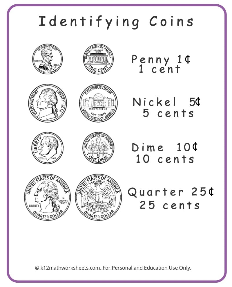 coin identification worksheet