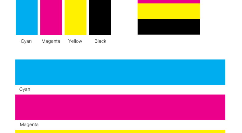 Igloo Printer Help And Advice Software And Hardware Reviews